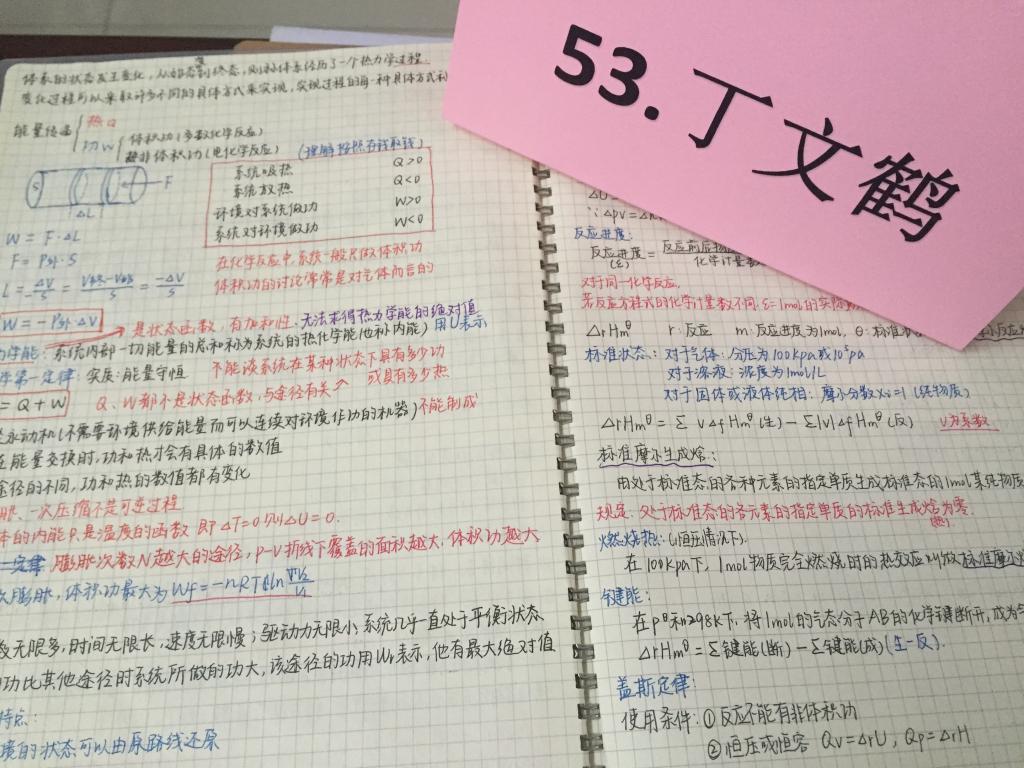 91九色
进行2018级“一包三本”学生学风展示活动